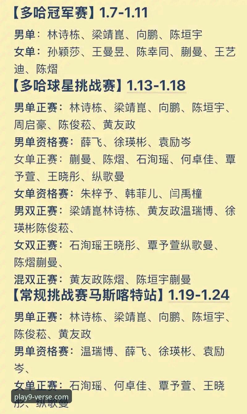 从国乒小将夺冠看青少年赛事操作教程——九游娱乐平台观赛体验分享